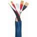Bi Wire Speaker cable (pereche) 2 x 2.5 m, conectori tip banana / papuc